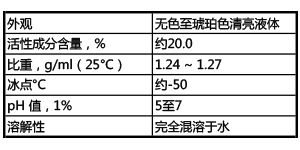 RO/NF 滲透膜專(zhuān)用殺菌劑技術(shù)指標(biāo)
